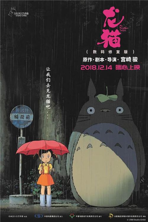 怎么做假亚美尼亚护照电子版